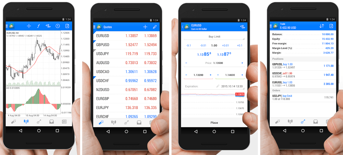 Rahsia Jutawan Forex Malaysia Untung Berjuta