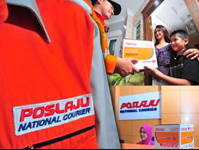 Pusat Pos Laju Kuala Lumpur, Alamat dan Nombor Telefon