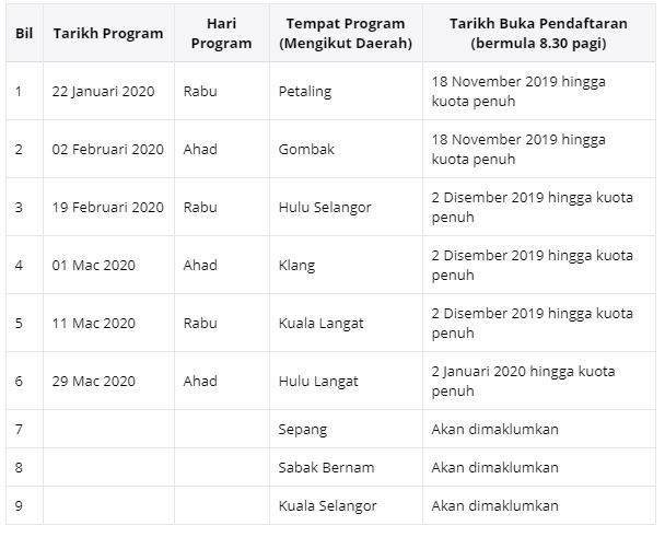 Program Insentif Generasi Muda RM300 Belia Selangor (2020)